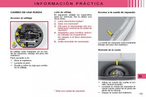 Citroen-C4-I-1-owners-manual-manual-del-propietario page 272 min