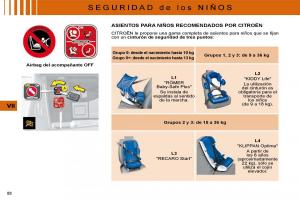 Citroen-C4-I-1-owners-manual-manual-del-propietario page 90 min