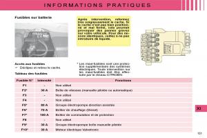 Citroen-C4-I-1-owners-manual-manuel-du-proprietaire page 142 min