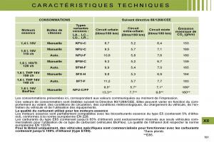 Citroen-C4-I-1-owners-manual-manuel-du-proprietaire page 152 min