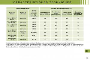 Citroen-C4-I-1-owners-manual-manuel-du-proprietaire page 153 min