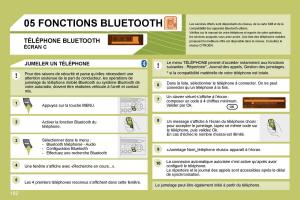 Citroen-C4-I-1-owners-manual-manuel-du-proprietaire page 171 min