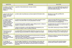 Citroen-C4-I-1-owners-manual-manuel-du-proprietaire page 178 min