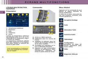 Citroen-C4-I-1-owners-manual-manuel-du-proprietaire page 18 min