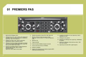 Citroen-C4-I-1-owners-manual-manuel-du-proprietaire page 180 min