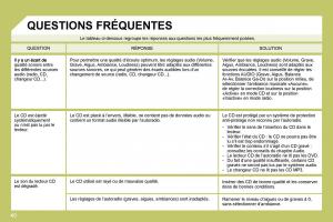 Citroen-C4-I-1-owners-manual-manuel-du-proprietaire page 218 min