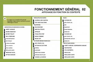 Citroen-C4-I-1-owners-manual-manuel-du-proprietaire page 226 min