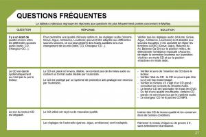 Citroen-C4-I-1-owners-manual-manuel-du-proprietaire page 247 min