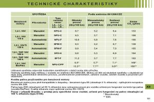 Citroen-C4-I-1-owners-manual-navod-k-obsludze page 169 min