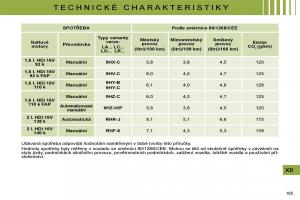 Citroen-C4-I-1-owners-manual-navod-k-obsludze page 170 min