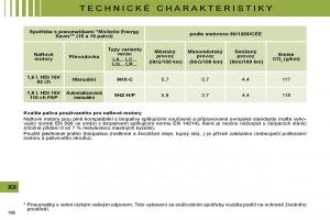 Citroen-C4-I-1-owners-manual-navod-k-obsludze page 171 min