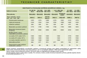 Citroen-C4-I-1-owners-manual-navod-k-obsludze page 175 min