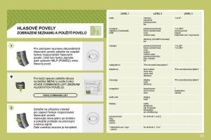 Citroen-C4-I-1-owners-manual-navod-k-obsludze page 229 min