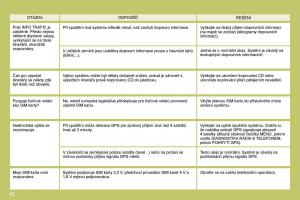 Citroen-C4-I-1-owners-manual-navod-k-obsludze page 238 min