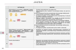 Citroen-C4-Picasso-I-1-instrukcja-obslugi page 168 min