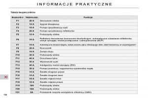 Citroen-C4-Picasso-I-1-instrukcja-obslugi page 226 min