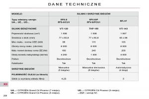 Citroen-C4-Picasso-I-1-instrukcja-obslugi page 237 min