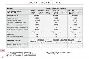 Citroen-C4-Picasso-I-1-instrukcja-obslugi page 238 min