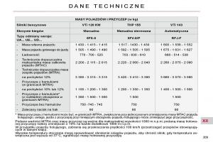 Citroen-C4-Picasso-I-1-instrukcja-obslugi page 240 min