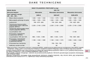 Citroen-C4-Picasso-I-1-instrukcja-obslugi page 243 min