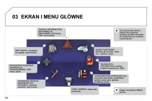 Citroen-C4-Picasso-I-1-instrukcja-obslugi page 258 min