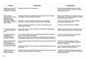 Citroen-C4-Picasso-I-1-instrukcja-obslugi page 296 min