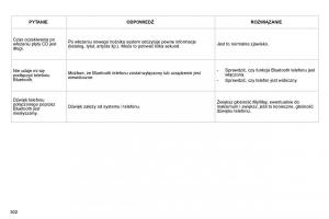 Citroen-C4-Picasso-I-1-instrukcja-obslugi page 327 min