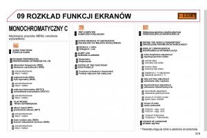 Citroen-C4-Picasso-I-1-instrukcja-obslugi page 344 min