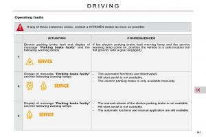 Citroen-C4-Picasso-I-1-owners-manual page 167 min