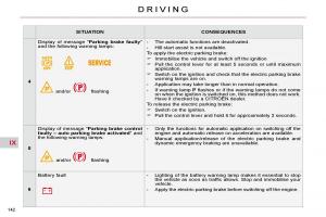 Citroen-C4-Picasso-I-1-owners-manual page 168 min