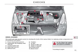 Citroen-C4-Picasso-I-1-owners-manual page 200 min