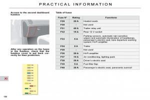 Citroen-C4-Picasso-I-1-owners-manual page 224 min