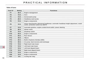 Citroen-C4-Picasso-I-1-owners-manual page 226 min