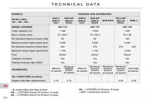 Citroen-C4-Picasso-I-1-owners-manual page 238 min