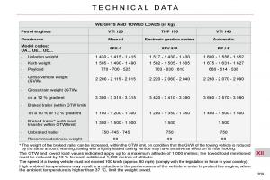 Citroen-C4-Picasso-I-1-owners-manual page 240 min