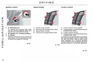 Citroen-C4-Picasso-I-1-owners-manual page 25 min