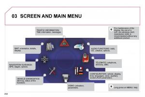 Citroen-C4-Picasso-I-1-owners-manual page 258 min