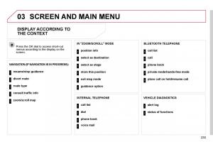 Citroen-C4-Picasso-I-1-owners-manual page 259 min