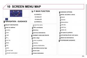 Citroen-C4-Picasso-I-1-owners-manual page 289 min