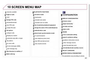 Citroen-C4-Picasso-I-1-owners-manual page 293 min