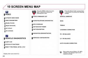 Citroen-C4-Picasso-I-1-owners-manual page 294 min