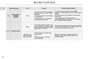 Citroen-C4-Picasso-I-1-owners-manual page 30 min