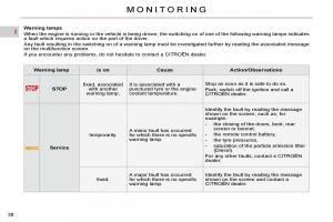 Citroen-C4-Picasso-I-1-owners-manual page 32 min