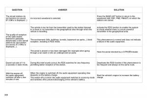 Citroen-C4-Picasso-I-1-owners-manual page 325 min