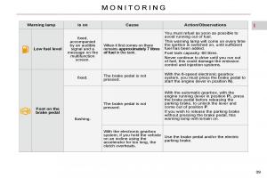 Citroen-C4-Picasso-I-1-owners-manual page 35 min