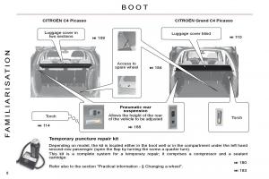 Citroen-C4-Picasso-I-1-owners-manual page 5 min