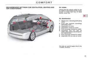 Citroen-C4-Picasso-I-1-owners-manual page 53 min