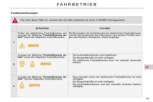 Citroen-C4-Picasso-I-1-owners-manual-Handbuch page 167 min