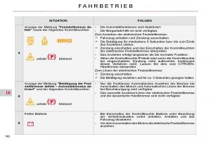 Citroen-C4-Picasso-I-1-owners-manual-Handbuch page 168 min