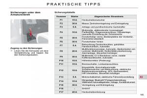 Citroen-C4-Picasso-I-1-owners-manual-Handbuch page 223 min